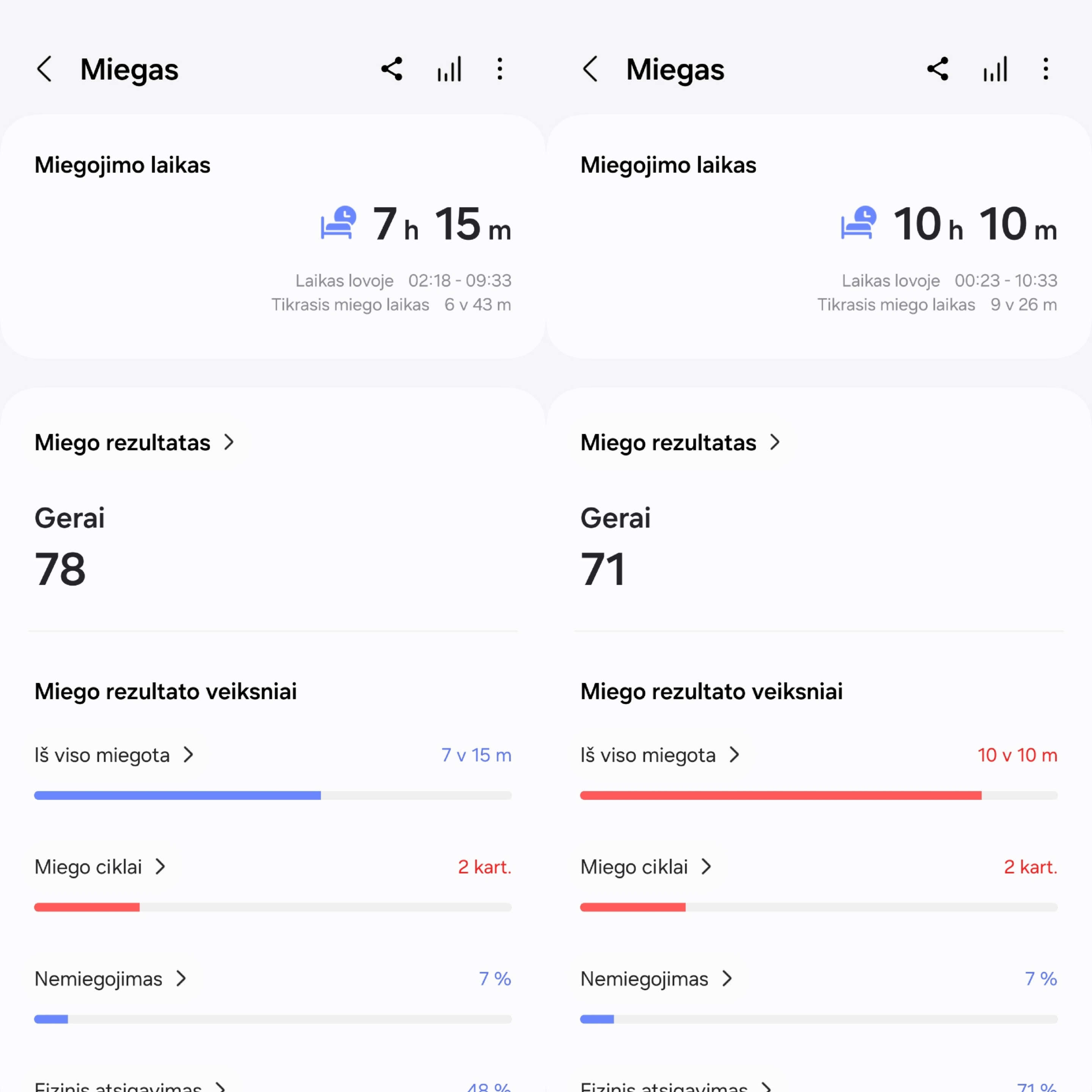 Galaxy Fit3 miego stebėjimo funkcija